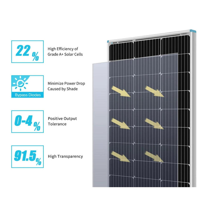 Renogy Rigid Monocrystalline Solar Panel 100W