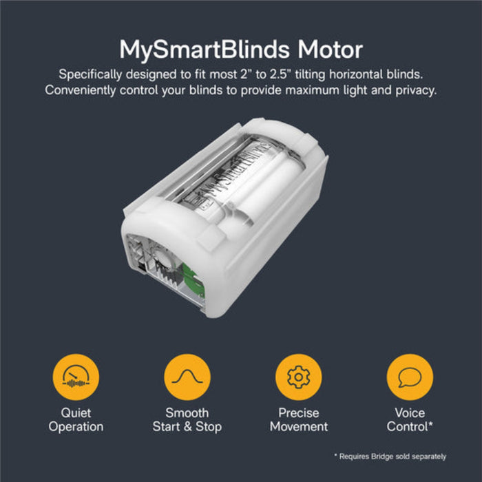 Blinds Automation Kit by SmarterHome