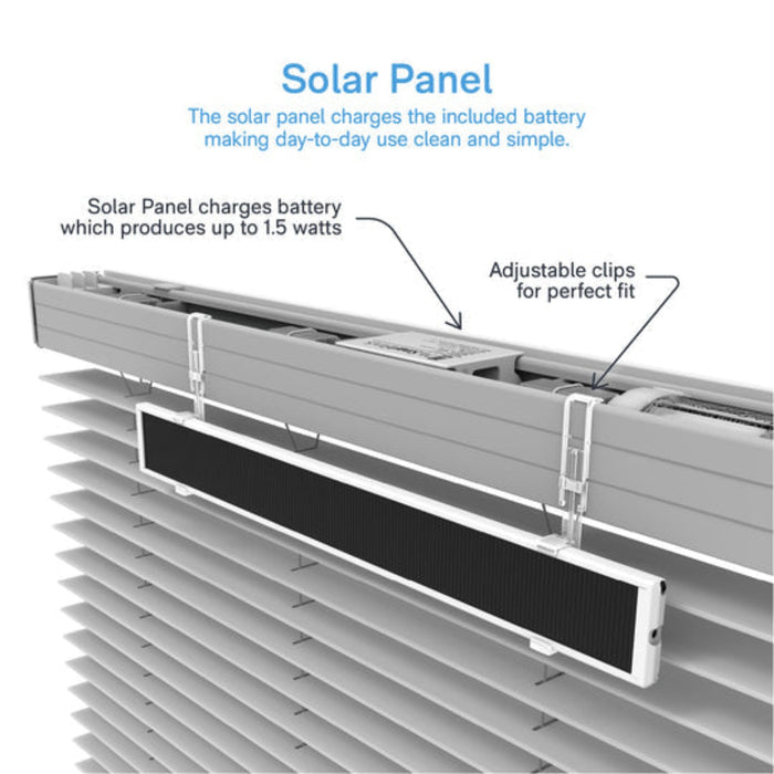 Blinds Automation Kit by SmarterHome