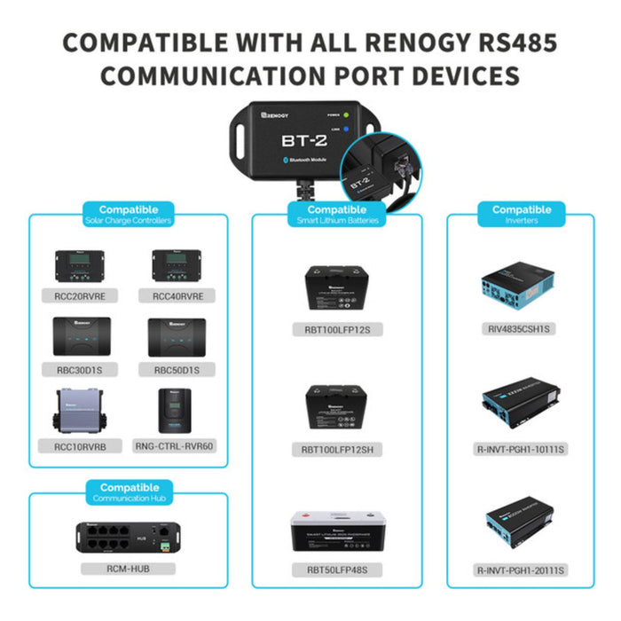 BT-2 Bluetooth Module by Renogy