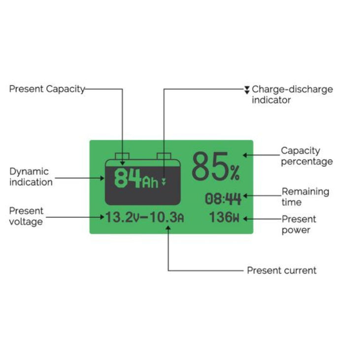 Renogy 500A Battery Monitor