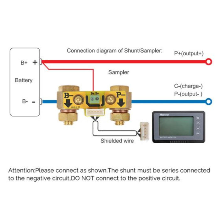 Renogy 500A Battery Monitor