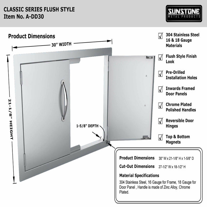 Flush-Mounted Double Access Door - 30 Inches