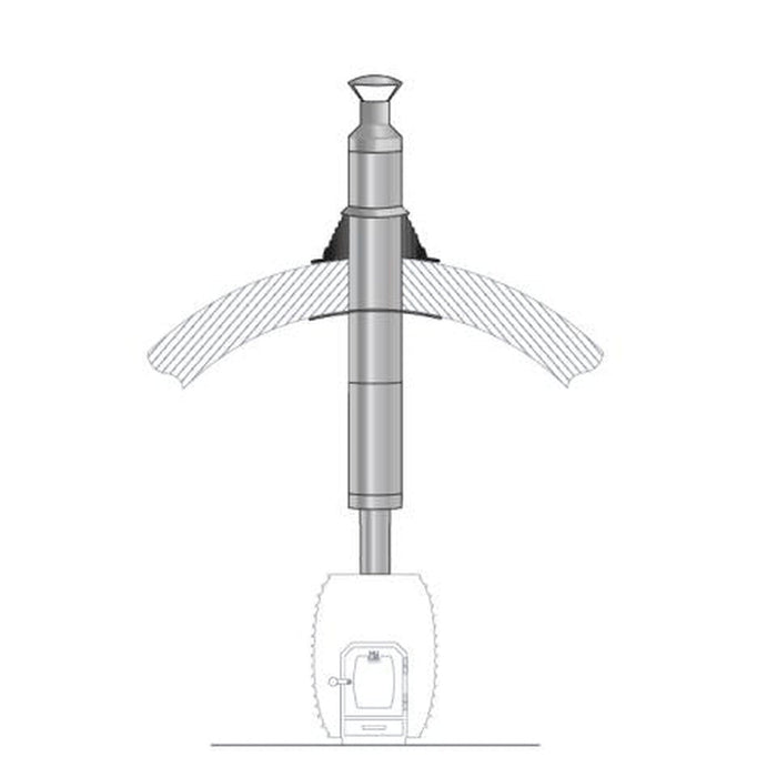 HUUM Chimney Kit, Barrel for Tradional Wood Sauna Stoves