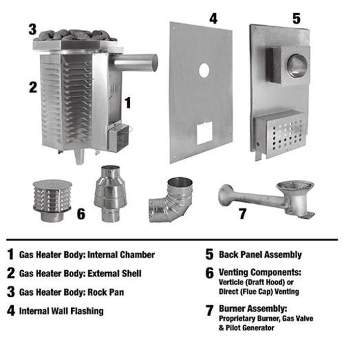 Scandia 40,000 BTU Gas Sauna Heater - Natural Gas - Standing Pilot - Horizontal Configuration