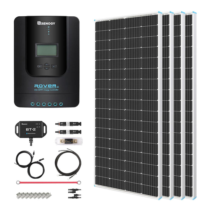 Renogy 12V Basic Kit with 60A Charger Controller 800W