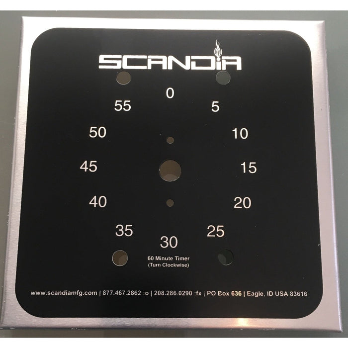 Scandia H Faceplate