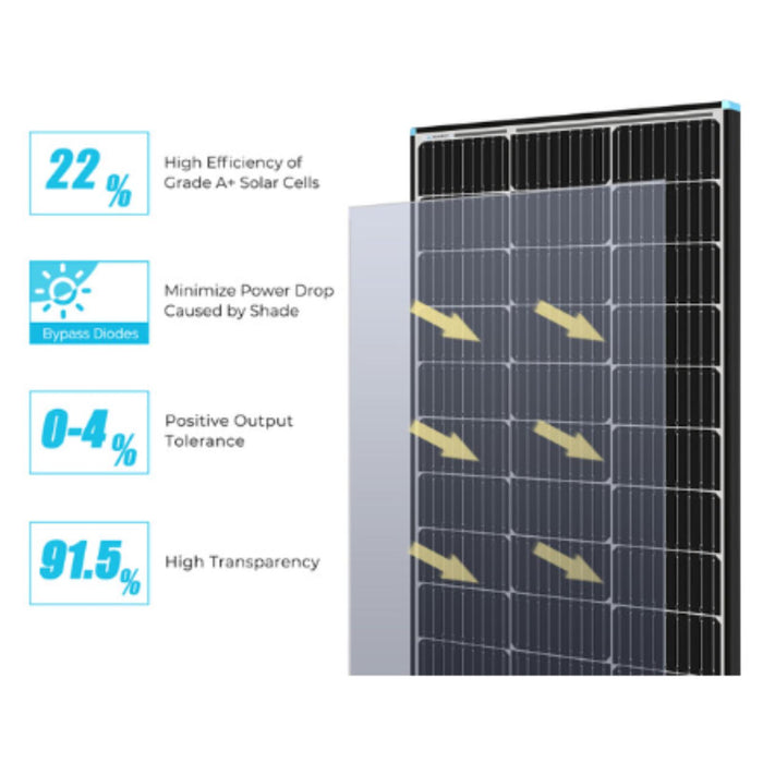 Renogy 100 Watt 12 Volt Monocrystalline Solar Panel