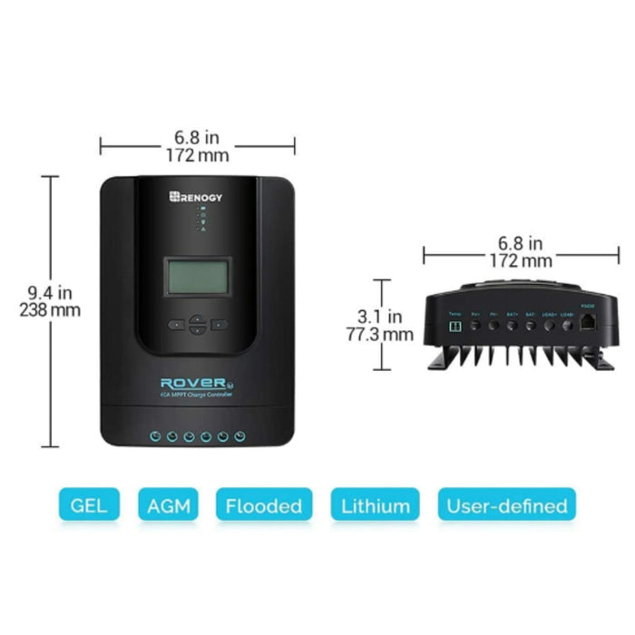 Renogy 400W 12V Monocrystalline Solar Starter Kit w/Wanderer 40A Charge Controller