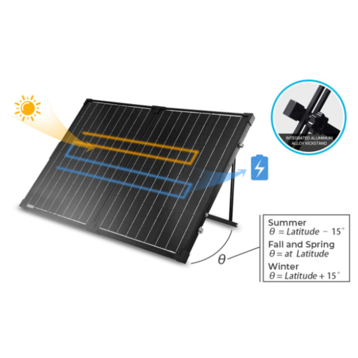 Renogy 100 Watt 12 Volt Monocrystalline Foldable Solar Suitcase w/o Controller