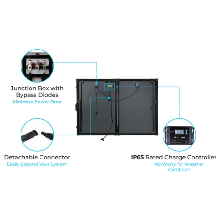 Renogy 200 Watt 12 Volt Monocrystalline Foldable Solar Suitcase