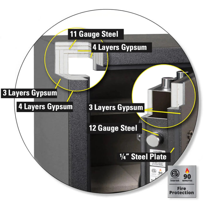 AMSEC Silicone Seal Gun Safe: Secure Your Valuables in Gunmetal with Interior Lighting